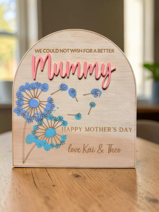 DIY Dandelion Finger Print Plaque